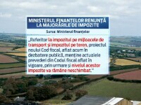 Noul proiect al Codului Fiscal: Ministerul Finantelor renunta la majorarea impozitelor pe masini, terenuri si case