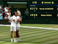 Novak Djokovic si Rafael Nadal