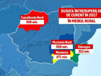 harta, pene de curent, romania, regiuni,