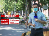 Pandemia va duce la creșterea natalității în România. Care este explicația sociologilor