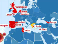 Țări din lista roșie și galbenă