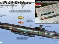 submarin Belgorod