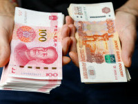 yuan si rubla