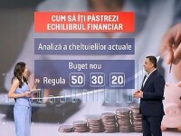 Cum facem față mai ușor scumpirilor. Economist: „Trebuie să fim puțin raționali și să facem niște calcule”