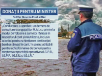 “M.A.I. aproape de tine”, varianta auto. Sefii de la Interne vor sa cumpere masini din donatiile pentru sinistrati
