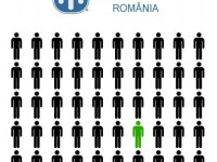 Mensa Romania
