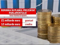 În ce domenii va investi România miliardele de euro de la UE