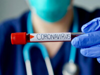 Coronavirus România, 23 iunie. Bilanțul orei 13:00