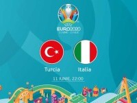 Turcia - Italia