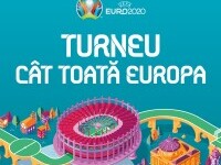 Începe EURO 2020! De astăzi, în direct, pe PRO TV și VOYO!