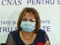 Numărul pacienților NON-COVID a scăzut la aproape jumătate față de anul dinaintea pandemiei