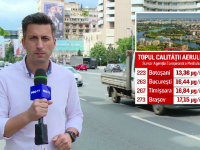 România, una dintre cele mai poluate țări din Europa. Care este situația în Capitală. “Poluarea este un ucigaș tăcut”