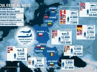 Harta trupelor NATO mobilizate pe flancul estic, inclusiv în România. Stoltenberg: “Un summit istoric”