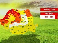 Recorduri de căldură în unele județe din România. Un bărbat a murit, iar fântânile se alătură surselor de apă care au secat