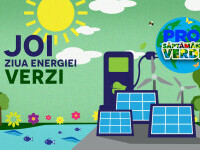 Pro Verde energie verde