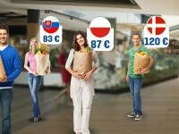 România rămâne una dintre cele mai ieftine țări din UE. Ce stat membru este pe primul loc în clasament