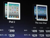 Apple iPad3