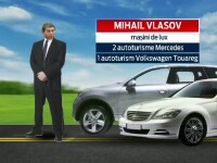 Mihail Vlasov