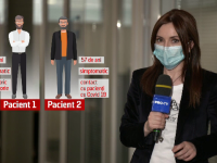 Cine sunt pacienții cu tulpina braziliană a SARS-CoV-2. Specialiștii români vorbesc despre existența celui de-al 3-lea val