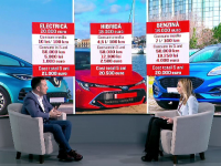 Adrian Mitrea: Dacă ai 10.000 de euro pentru o mașină nouă, ar trebui să fii ignorant să nu iei în calcul o mașină electrică
