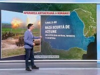 Ce armament anti-aerian are România în acest moment. Lista dotărilor militare
