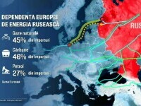 „România, te iubesc!”, Război pe frontul economic, emisiunea integrală din 20 martie 2022