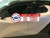 Programul Rabla 2025: AFM va începe validarea producătorilor de mașini eco. Tichetele, de maxim 18.500 lei