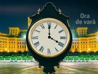 Ora de vară 2025