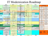 prezentare powerpoint