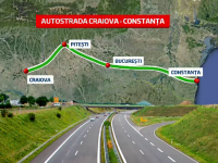 autostrada Craiova - Pitesti
