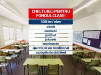 fondul clasei