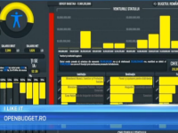 openbudget.ro