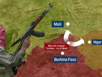 Burkina Faso - STIRI