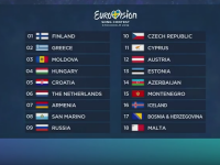 EUROVISION 2016, prima semifinala s-a incheiat. Primii zece concurenti ajunsi in finala: R. Moldova nu s-a calificat. VIDEO