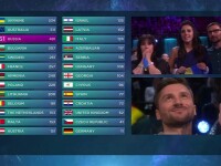 ucraina - rusia - eurovision