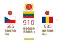 Romania, pe locul al treilea in UE la consumul de alcool in 2016. Tarile prezente in top 5