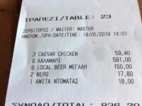 591 de euro pentru 6 bucăți de calamar, la un restaurant grecesc. Nota finală a fost de 836 euro
