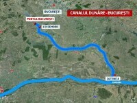 canal București - Dunăre - Marea Neagră
