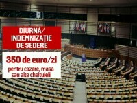 Care este salariul unui europarlamentar. Diurna zilnică este de 350 de euro