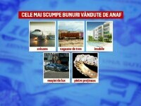 Fiscul își deschide magazin online cu bunurile confiscate. La cele mai scumpe, după a treia licitație, reducerea e și de 50%