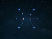 Zodia Gemeni - trăsături, perioada, piatra norocoasă, și compatibilități. Tot ce trebuie să știi despre această zodie