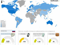 Infografic