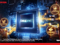 (P) 5 motive pentru a-ți achiziționa o mașină de spălat de la Toshiba