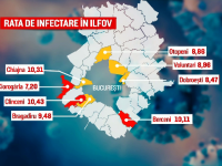 Localitățile din jurul Bucureștiului se închid pe rând. HARTĂ