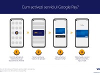 (P) Serviciul Google Pay, disponibil în România! Cum înregistrezi cardul Visa și care sunt instituțiile financiare partenere
