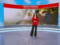 Jumătate dintre români merg la biserică, iar 46% nu au citit nicio carte în ultimul an. Barometru cultural