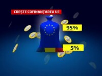Romania va plati mai putin pentru proiectele finantate din fonduri europene