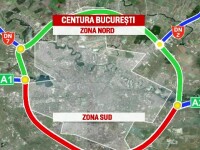 Centura Bucurestiului