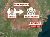 Marea dramă a societății românești. Medicii specialiști pleacă peste hotare sau merg exclusiv în sistemul privat