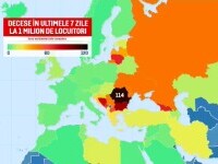 România, pe locul doi în lume la numărul de decese zilnice Covid. Doar Grenada ne întrece